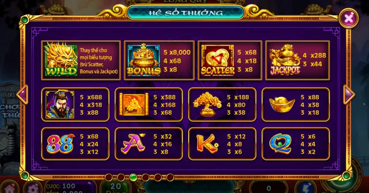 Long Quy Chi Bảo Tại BomWin Hành Trình Săn Kho Báu Phương Đông