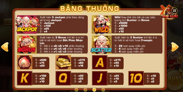 Slot Game Phúc Lộc Thọ Tại BomWin Săn Hũ Trường Thọ Nhận Lộc Tài Phú Mỗi Ngày