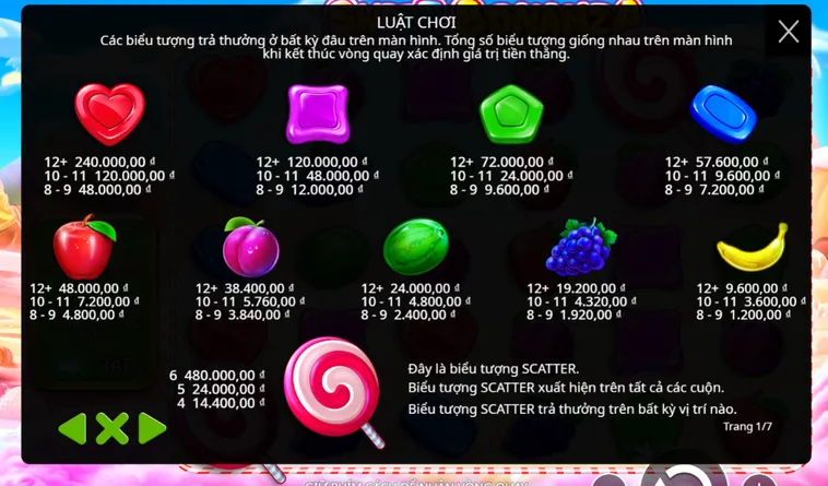 Slot Game Sweet Bonanza Tại BomWin Thiên Đường Kẹo Ngọt Nổ Hũ Cực To
